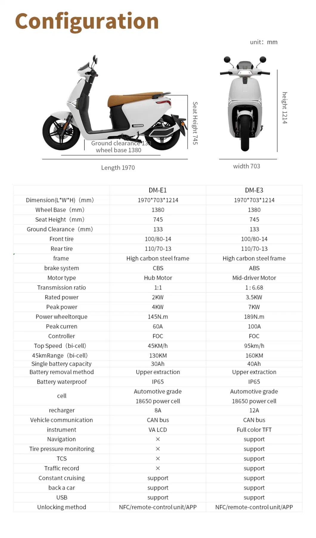 High Speed Professional Electric Moped Electric Scooter Bike with CKD EEC Certificate