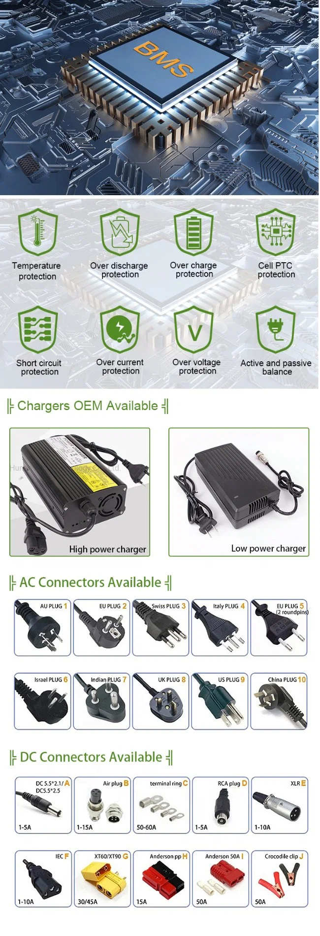 CTS Electric Motorcycle Scooter E-Bike Lithium Ion Battery 48V 60V 72V 96V 20ah 30ah 40ah 50ah 60ah 80ah 100ah LiFePO4 Lithium Battery