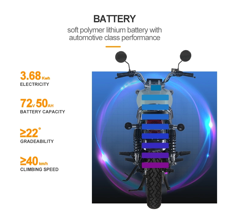 Electrical Motorbike