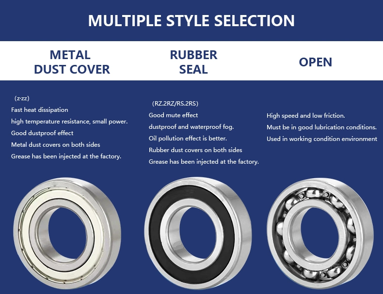 Hot Selling Product Deep Groove Ball Bearing 6000 6200 6300 6400series Bearing,High Speed Low Noise,Wheel Auto Parts Electric Scooter Bicycle Motorcycle Bearing