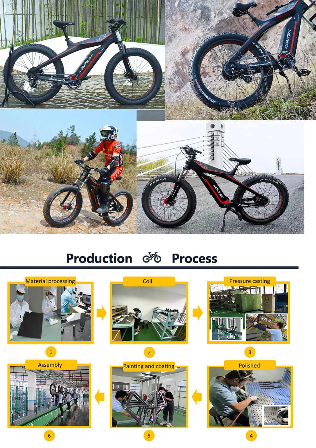 Kontax Supply OEM Carbon Fiber Pedal Assist Electric Bike Ebike Fatbike Ebike Rear Motor with Hidden Battery