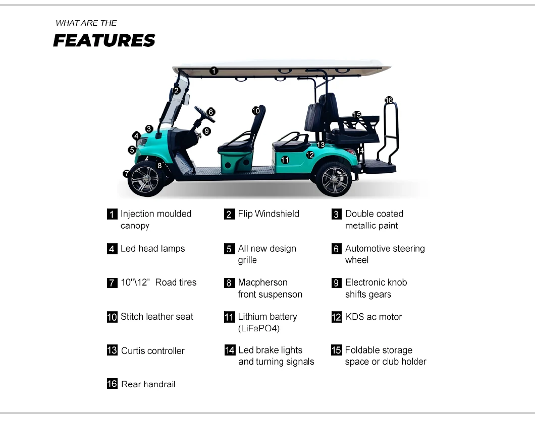 Manufacture High Popularity Forge G4+2 Lithium Powered Golf Car Buggy Cart for 6 Seater