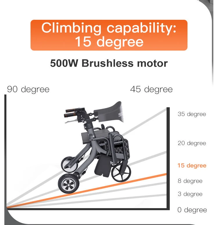 Mobility Aids 4 Wheel Transport Wheelchair Lightweight Senior Electric Walkers for Seniors Foldable