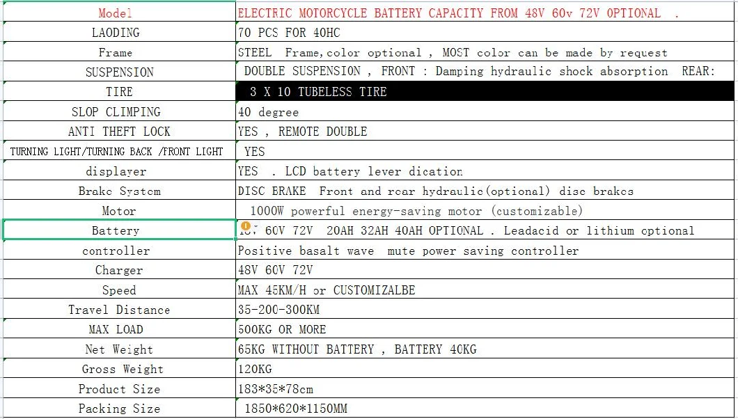 Adult High Speed 1000W 1500W Best Motor Bike Electric Motorcycle SKD Cheap Price Electric Moped Electric Scooters Motorcycles Kids Scooter Cargo Tricycle EMC-03