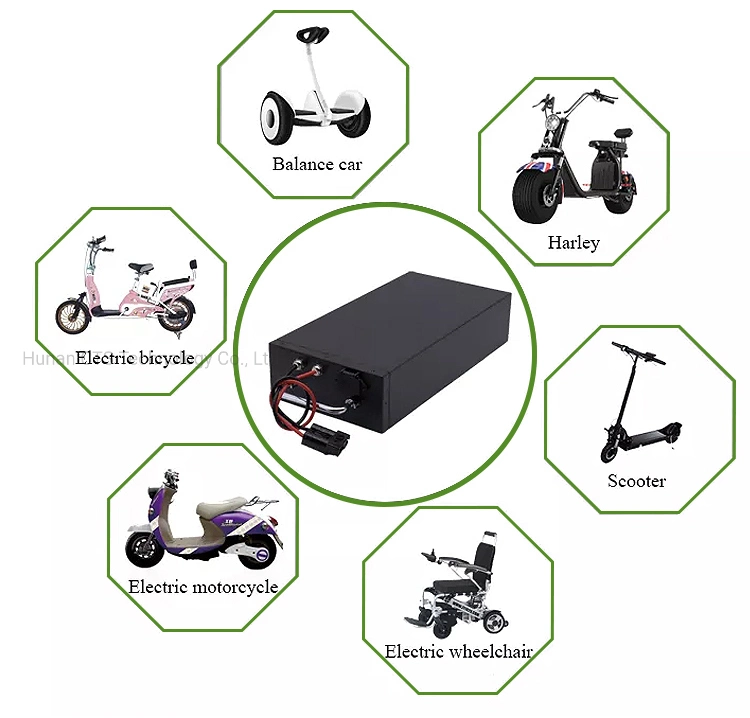 Electric Scooter Motorcycle Balance Car Bicycle Bike Battery 72V 40ah Lithium Motorcycle Battery 2500 Cycles 80%Dod