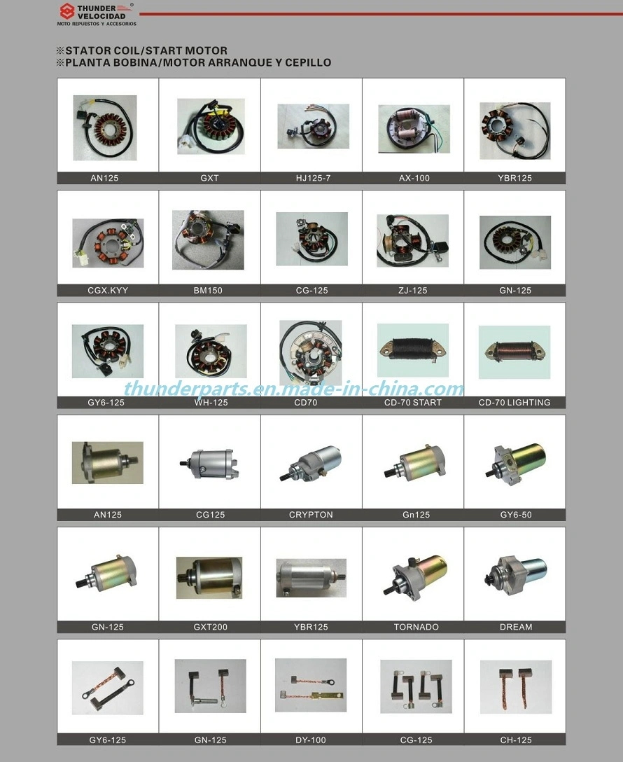 Parts of Electric/Electrial Start Relay for Motorcycle Haojue Hj25-7/An125