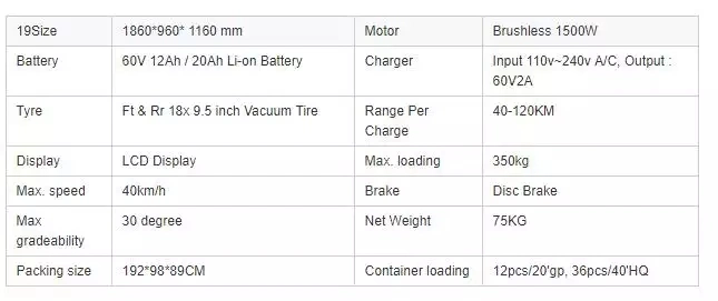 1500W Lithium Battery 3 Wheel Citycoco Adult 20A Three Wheel Electric Scooter Tricycle