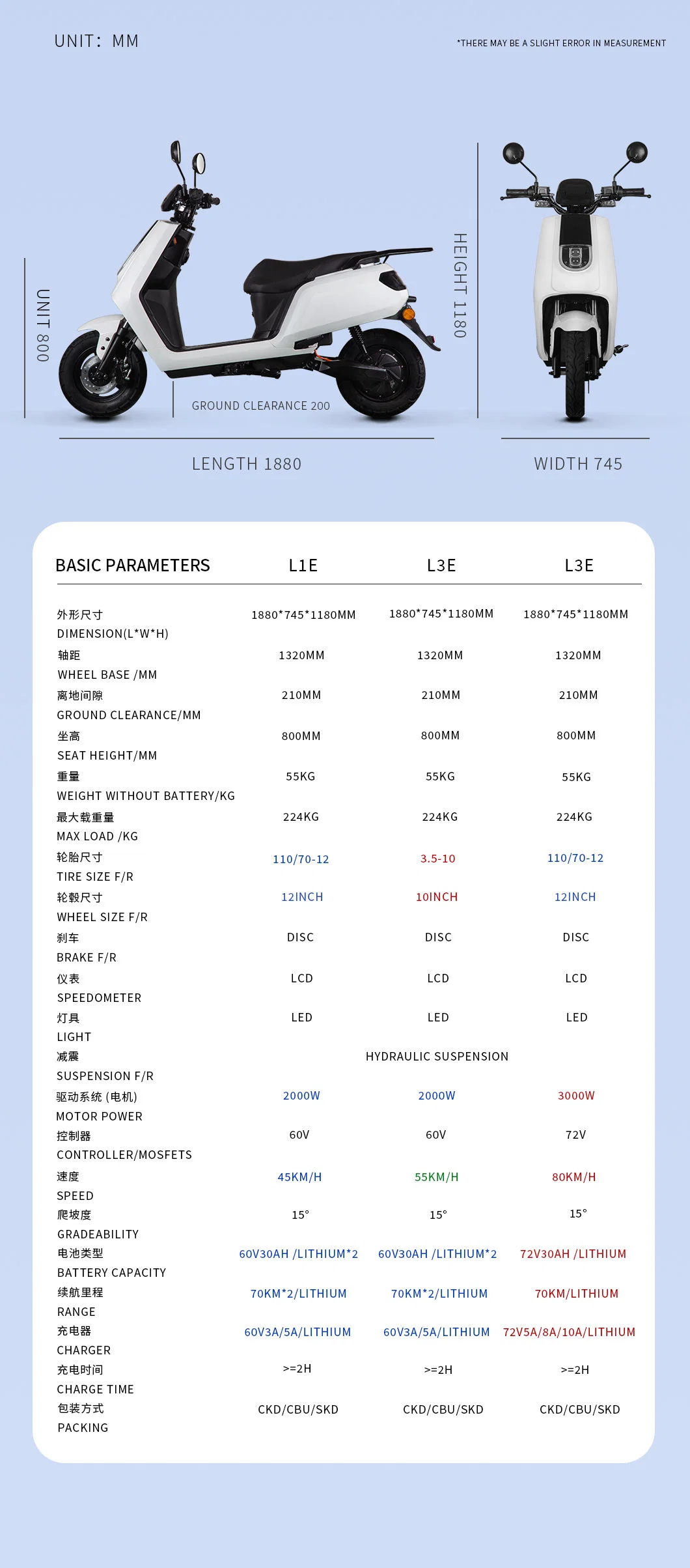 CKD China Manufactures 2023 New Model Electric Bike Electric Scooter 140km Long Range