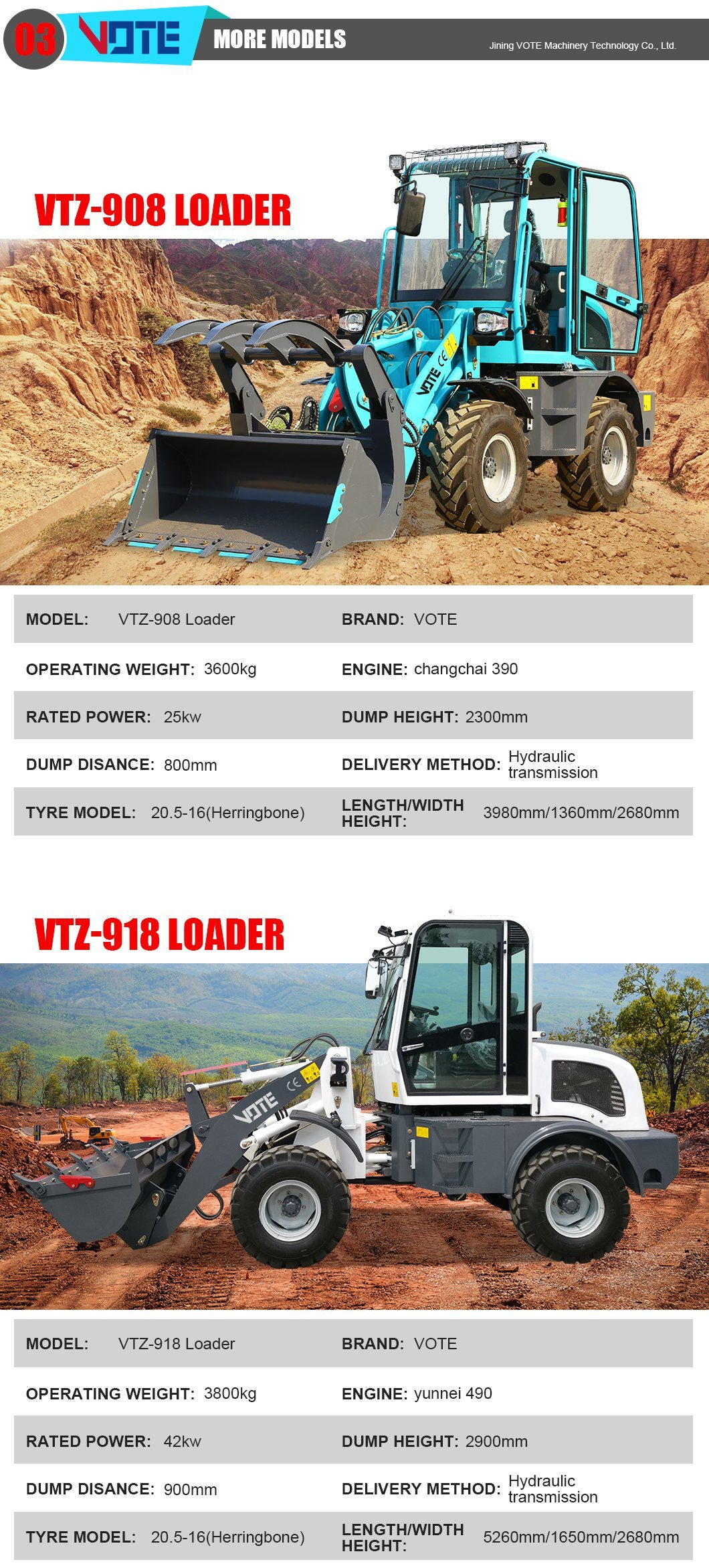 Cheapest China Smallest Diesel Wheel Mini Loaders