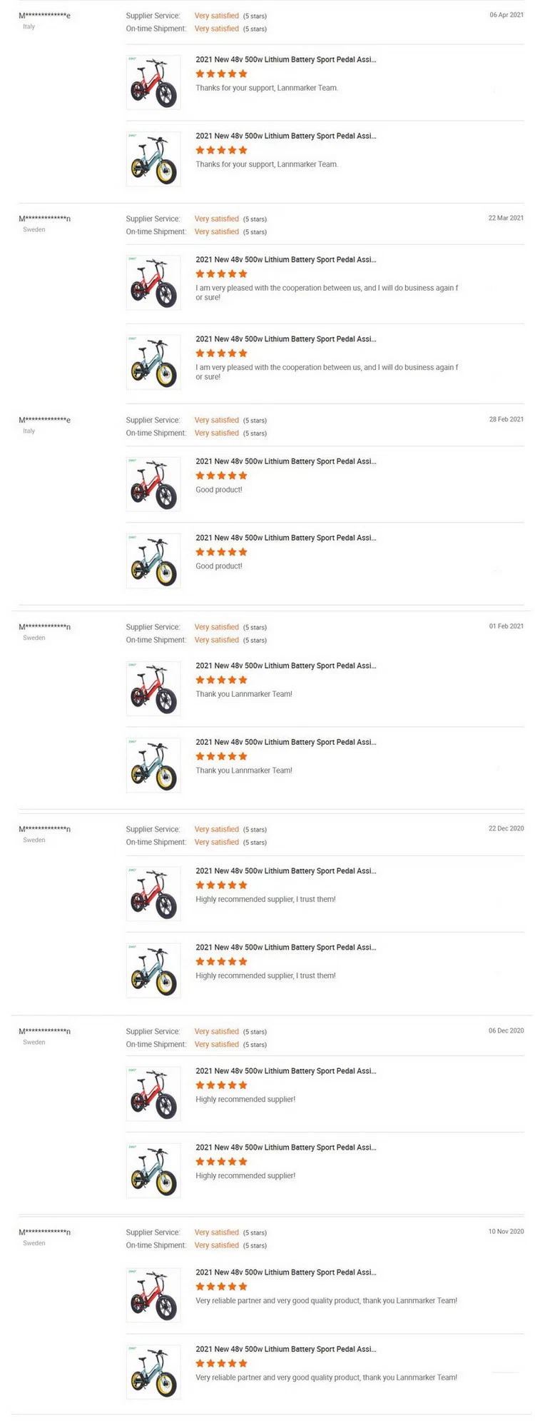 Wholesale Popular Fat Tire Aluminium Alloy Adult Bike Electric