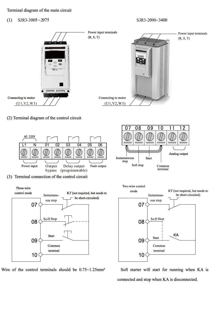 132kw Soft Starter Controller Control Electric Motor Soft Start