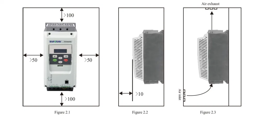 132kw Soft Starter Controller Control Electric Motor Soft Start