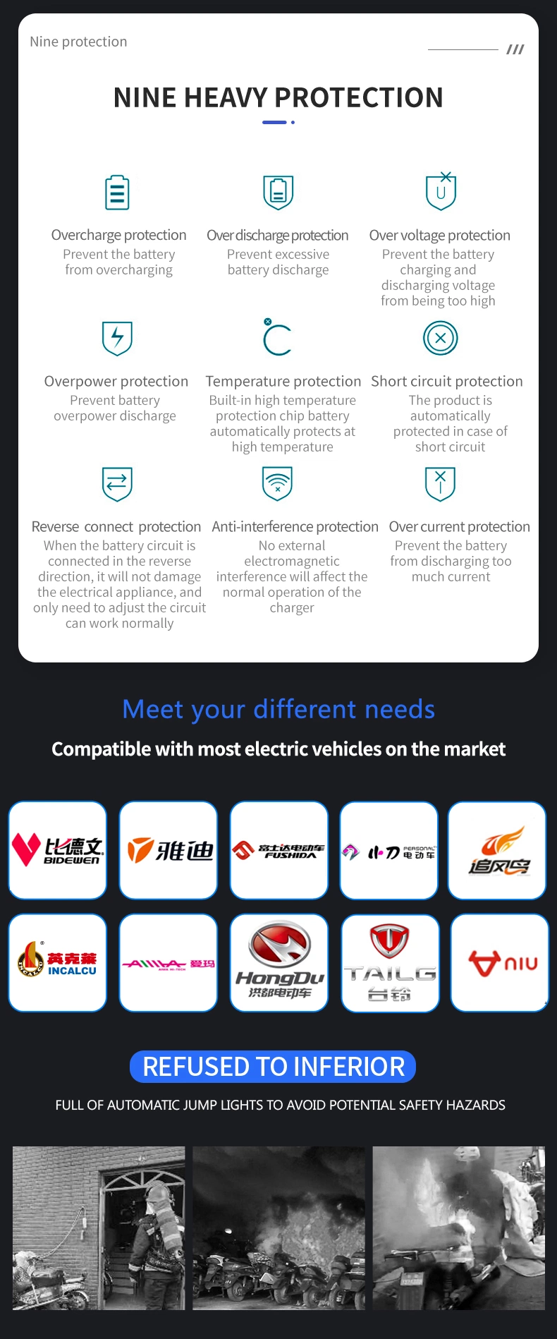 Intelligent Lead-Acid Battery Charger 60V 12ah, for Charging Electric Bicycles