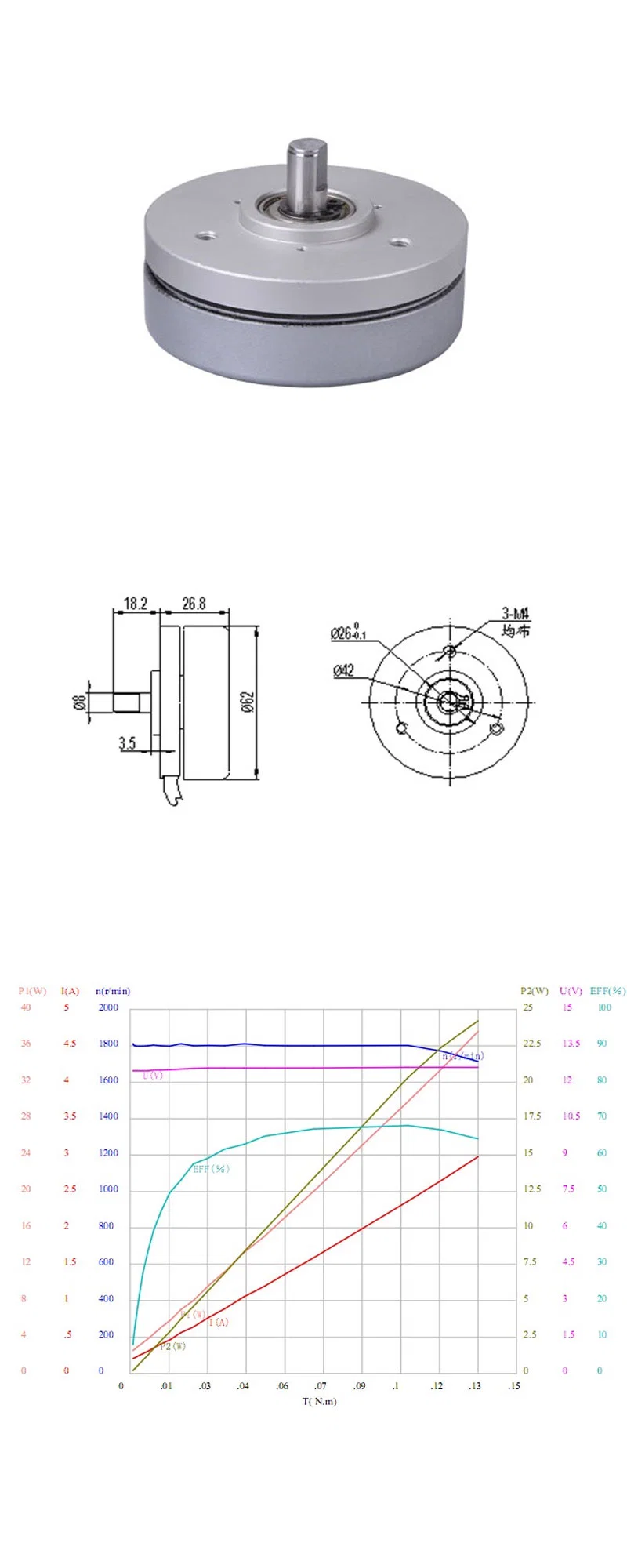 4000rpm Factory Direct Sale Electric Vehicle Brushless DC Motor for Motorized Tricycles