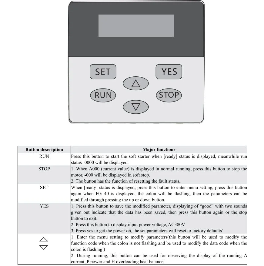 132kw Soft Starter Controller Control Electric Motor Soft Start