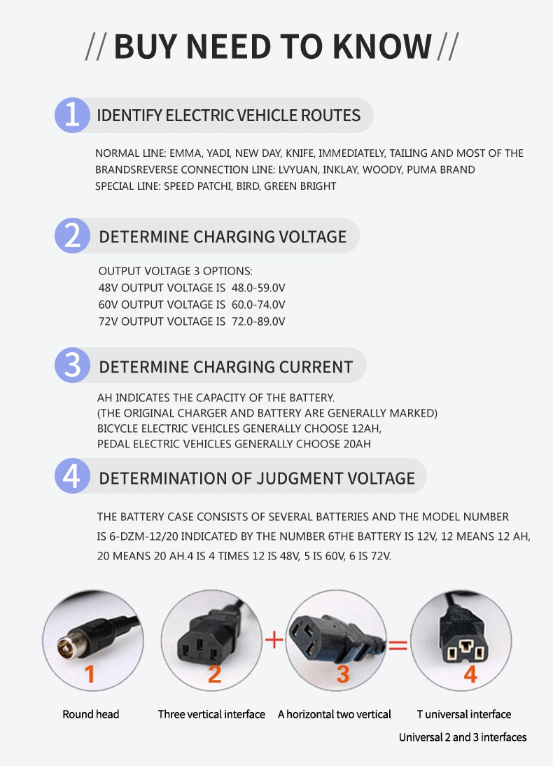 Intelligent Lead-Acid Battery Charger 60V 12ah, for Charging Electric Bicycles