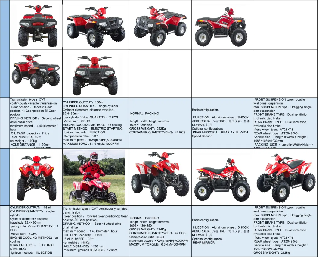 Mini Quad Quad Electric Quad Electric ATV ATV Sports ATV ATV Quad Kids ATV Electric Scooter Buggy Electric Jeep Kid ATV 4 Wheeler ATV Quad Bike 110cc ATV