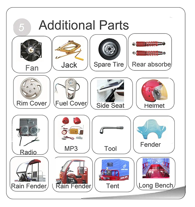 Hot Selling Chinese Manufacturing Plants Produce Three Wheel