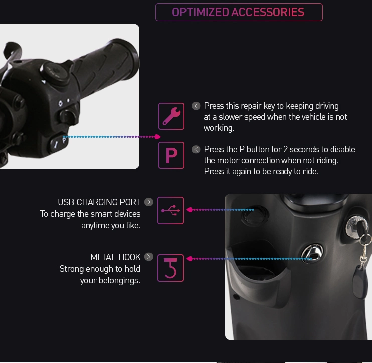 New Type EEC Model with Lithium Battery