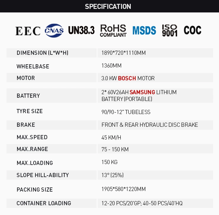 New Type EEC Model with Lithium Battery