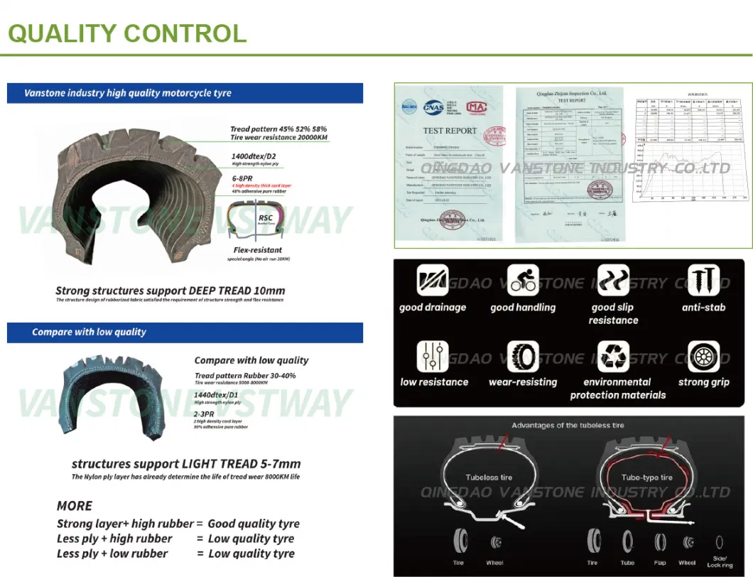 Motorcycle Tyre 3.00-10 Scooter Tire 3.50-10 Electric Bicycle 14X2.50 90/90-10 120/70-10