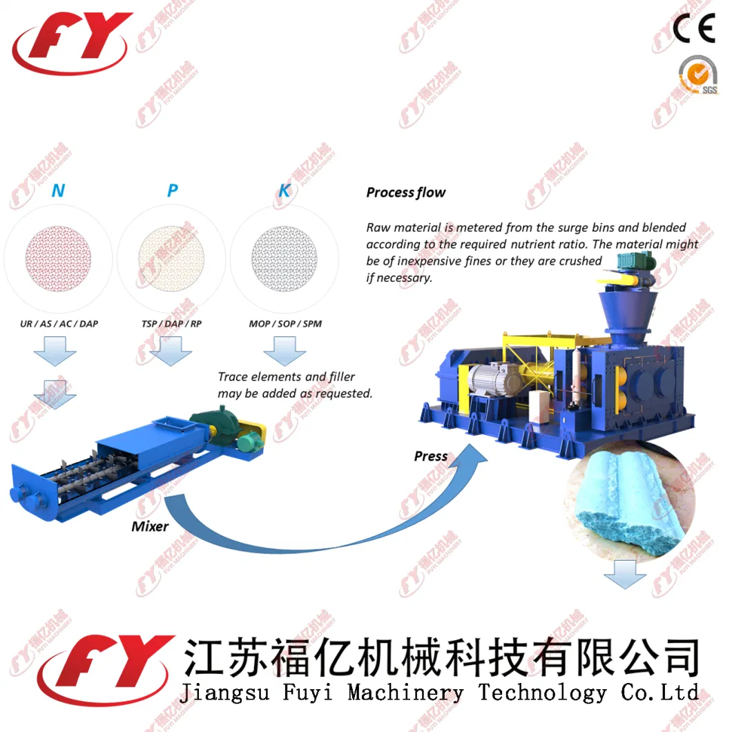 Late-model Technology Dry Granulator press machine Made In China for Calcium Oxide