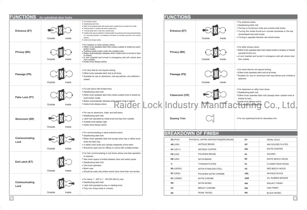 Round Knob Door Lock Cylinder Security Cylindrical Door Ball Lock Cylindrical Knobs Lock