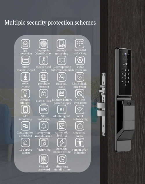 Tuya Ttlock APP WiFi Smart Outdoor Waterproof Lock Security Electric Fingerprint Smartlock for Home