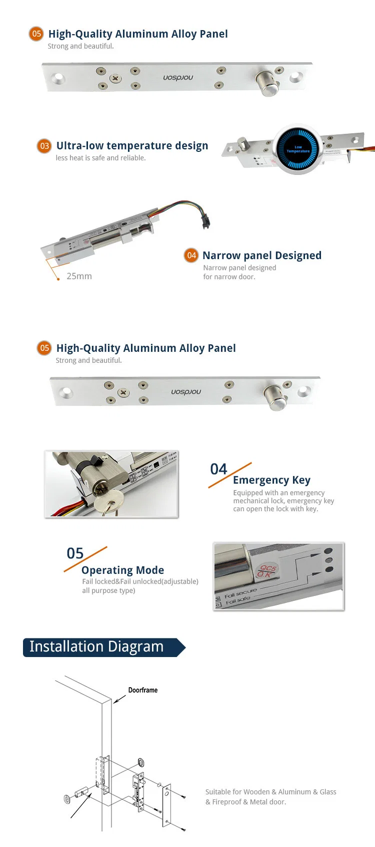 Adjustable Mode Fail-Secure&Fail-Safe Full Solid Stainless Steel Micro Electric Bolt Lock with Emergency Key