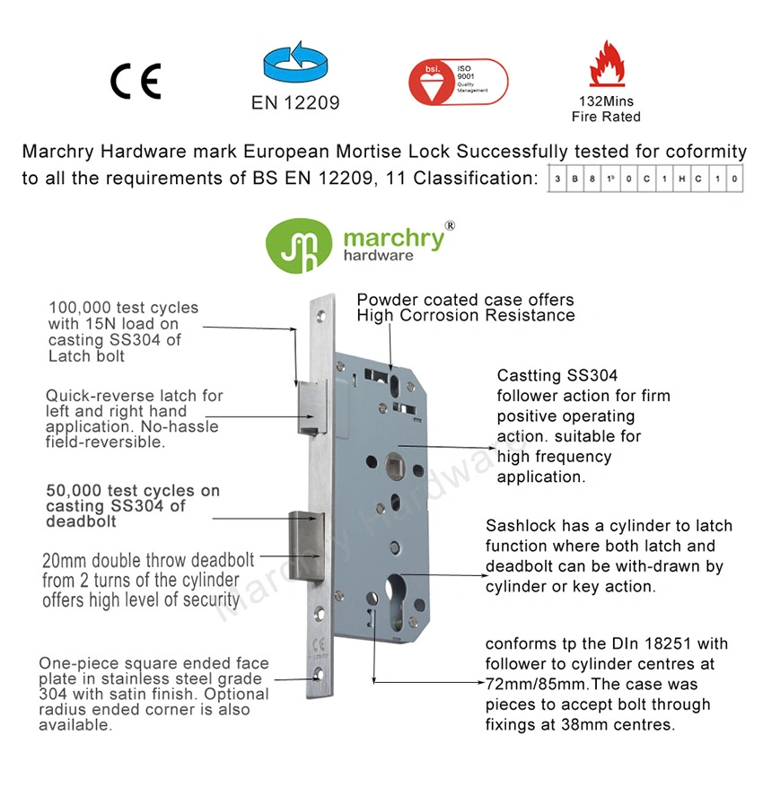 Basic Customization Door Hardware CE Customized Size Latch Door Handle Lock Security Sash Locks Fire Door Stainless Steel High-Quality Mortise Door Locks