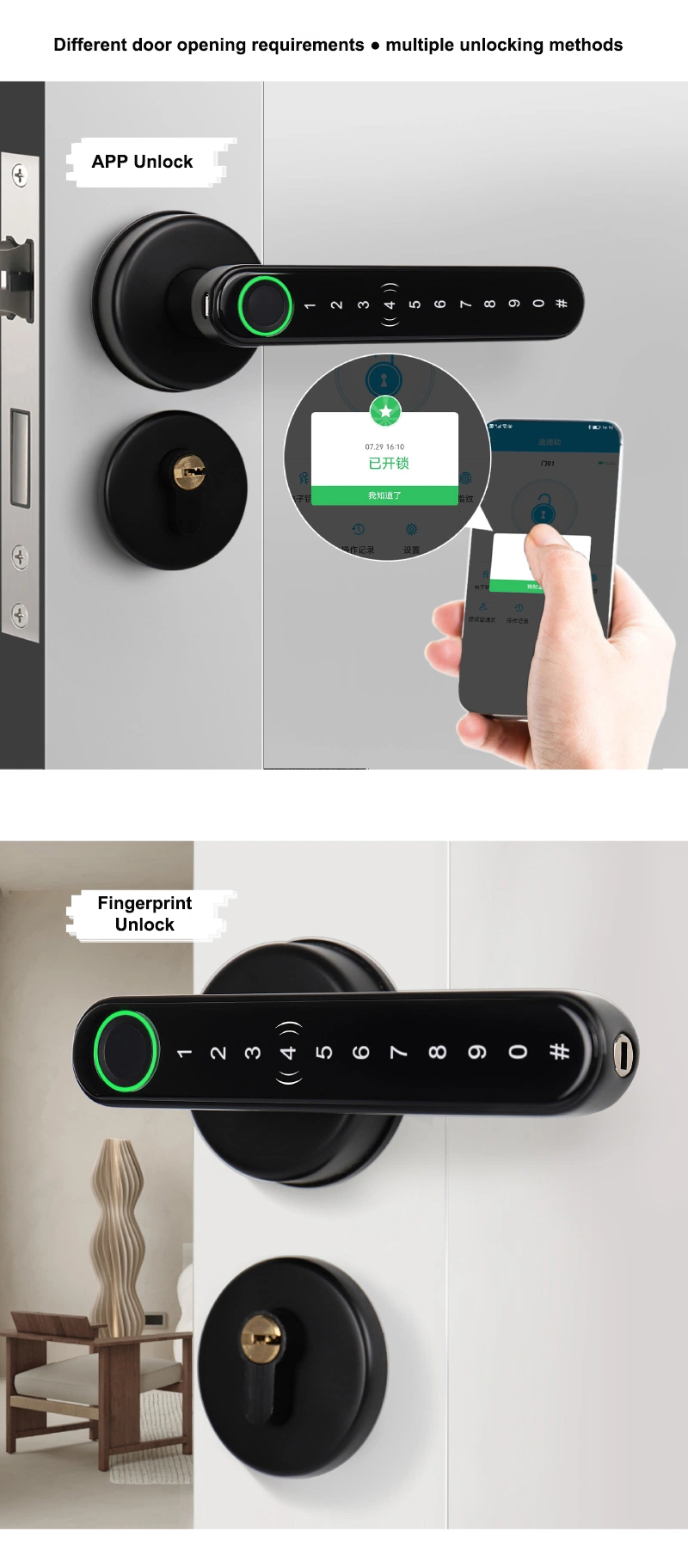 Factory Wholesale Fingerprint Electric Handle Lock Tuya Ttlock Smart Home Door Lock Biometric Fingerprint Lock for Wooden Door