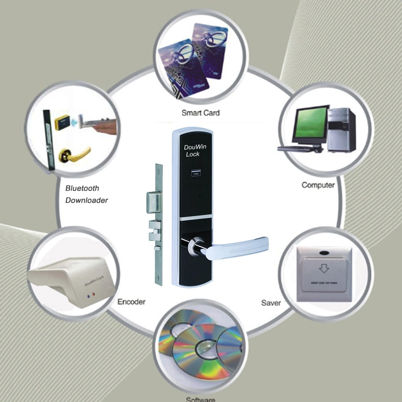 Computer Italian Controlled Cold Room Door Lock