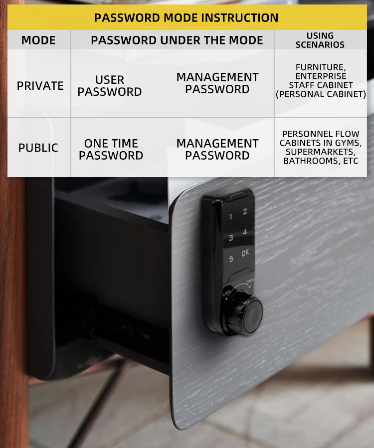 Public Gym Touch Keypad 5 Numbers Password Closet Keyless Smart Drawer Locker Lock