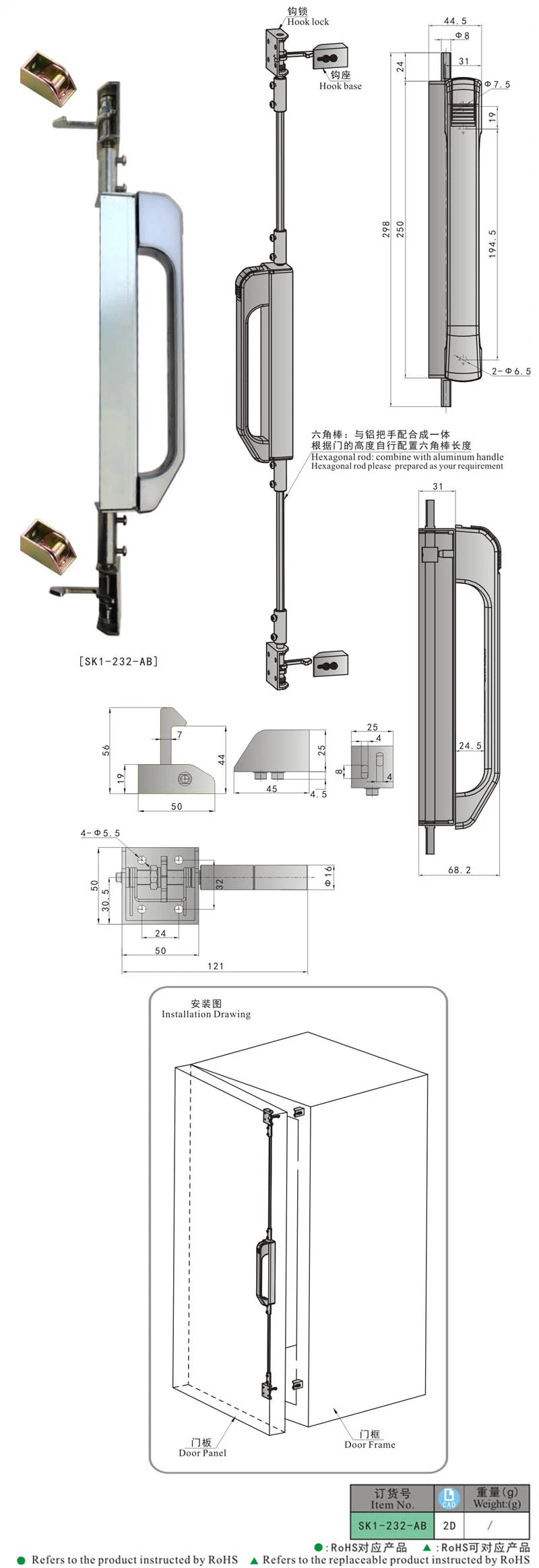 Swing Handle Rod Control Panel Lock