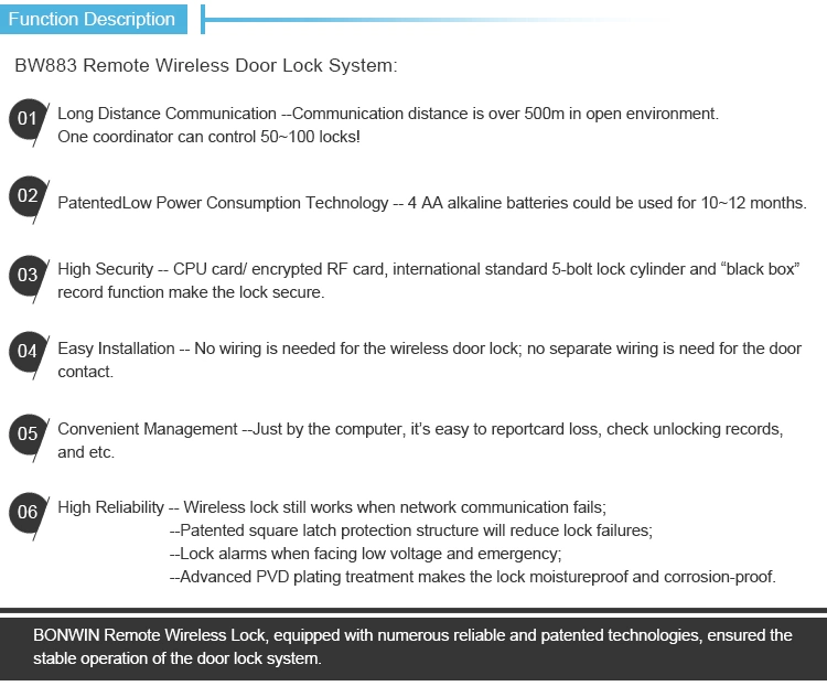 Wireless Electronic Hotel RFID Smart Door Lock with 500m Sub-GHz Long Distance Control