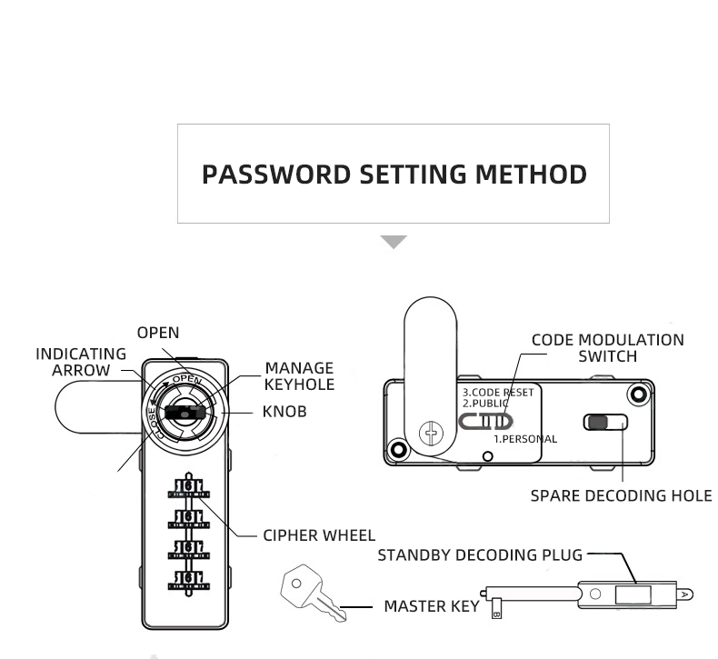 Plastic Black Public Mode Mechanical Master Key 4 Digits Password Combination Cabinet Cam Lock