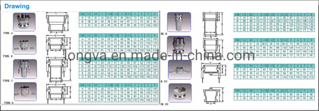 Stainless Steel Quick Coupler Connectors Type a, B, C, D, E, F, DC, Dp Camlock Quick Couplings