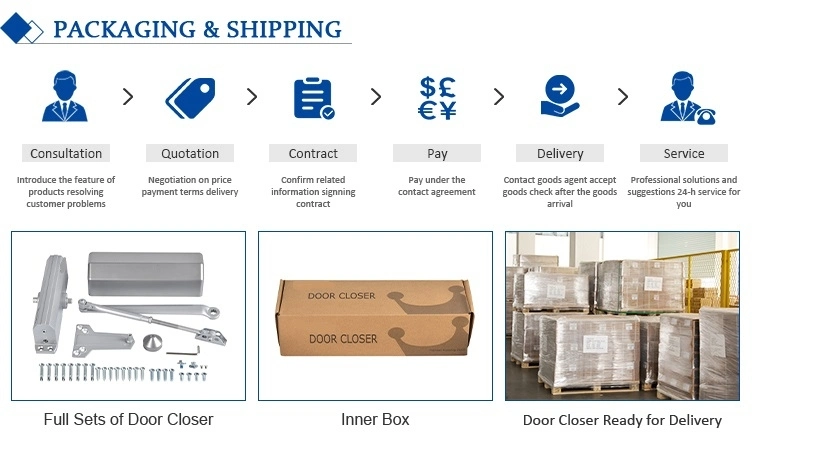 RFID Card Security Gate System Keyless Entry Safe Electric Electronic Handle Locking Keys Door Cylinders Hotel Lock