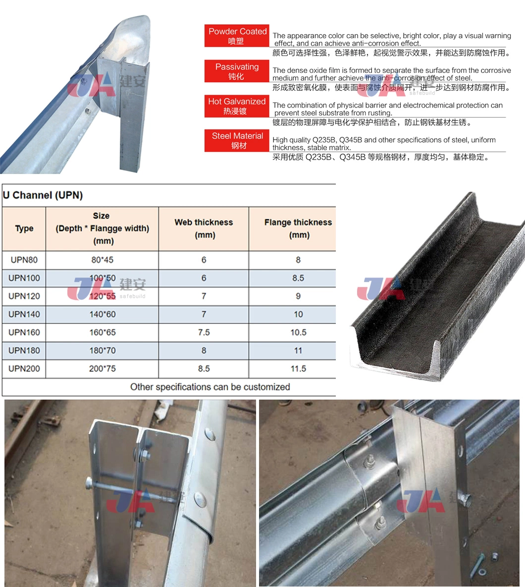 High-Speed Galvanized Guardrail Crash Barrier U Channel Technometal Spacer Block for Sale