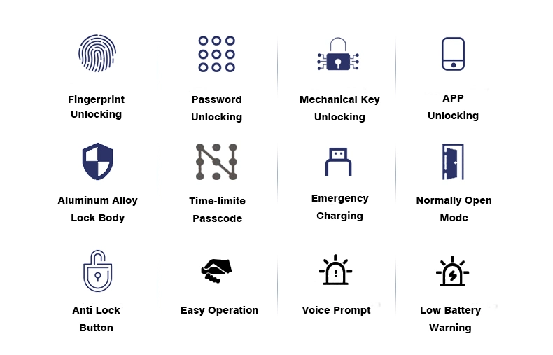 High Security Key Fingerprint Password Semi-Automatic Electronic Handle Tuya Ttlock WiFi Bedroom Office Apartment Hotel Smart Lock