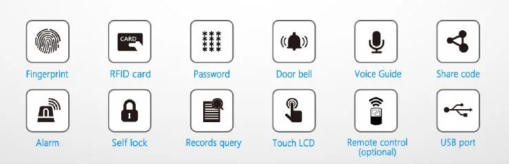 Smart Glass Door Fingerprint Lock with IC Card Reader in Touch LCD Screen (6601)