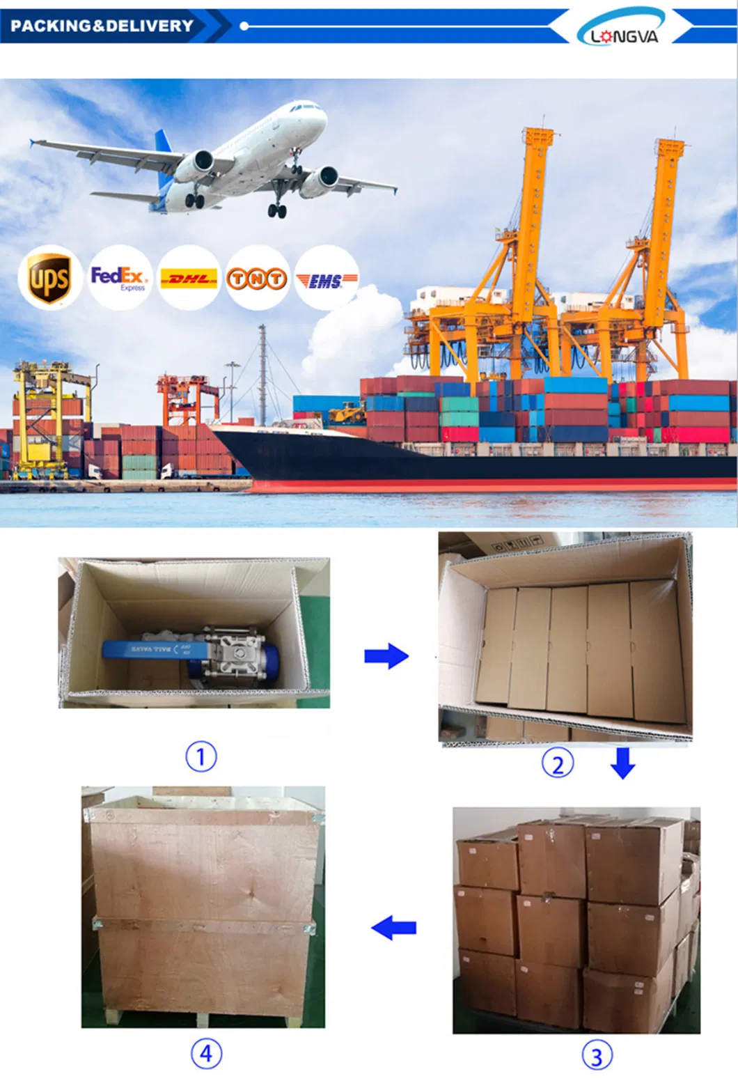 Stainless Steel Quick Coupler Connectors Type a, B, C, D, E, F, DC, Dp Camlock Quick Couplings