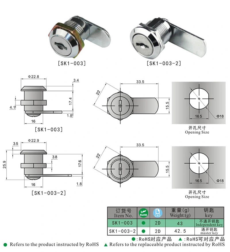 Sk1-003 Factory Cheaper Hot Sale Industrial Cabinet Cam Lock