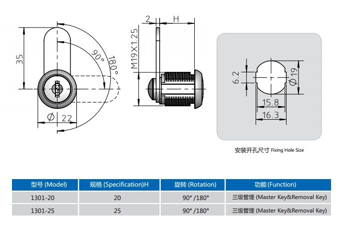 Wangtong High Security Zinc Alloy 20mm Furniture Connector Cam Lock