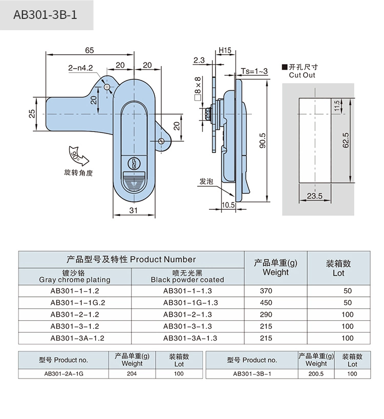 Hot Sale Hengzhu Ab301 Zinc Alloy Cabinet Door Lock for Electrical Distribution Cabinet Industrial Plane Cabinet Lock