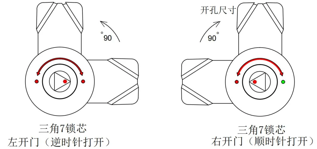 SS316 Triangle Cam Lock Latch for Metal Cabinet Railway