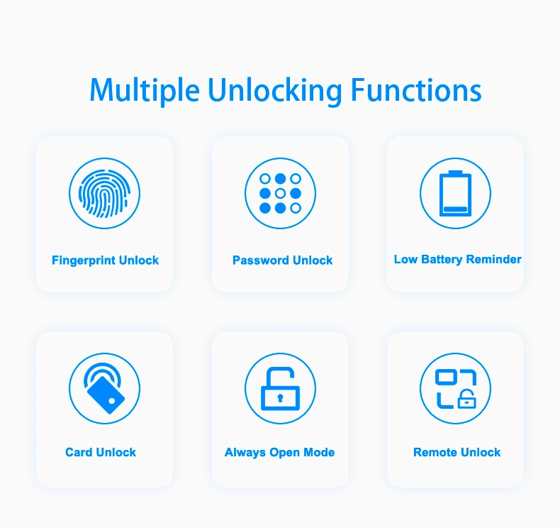 Smart Home Hotel Door Digital Lock Residence Tuya Smart Life APP Ttlock Fingerprint Passcode Card WiFi Smart Door Locks