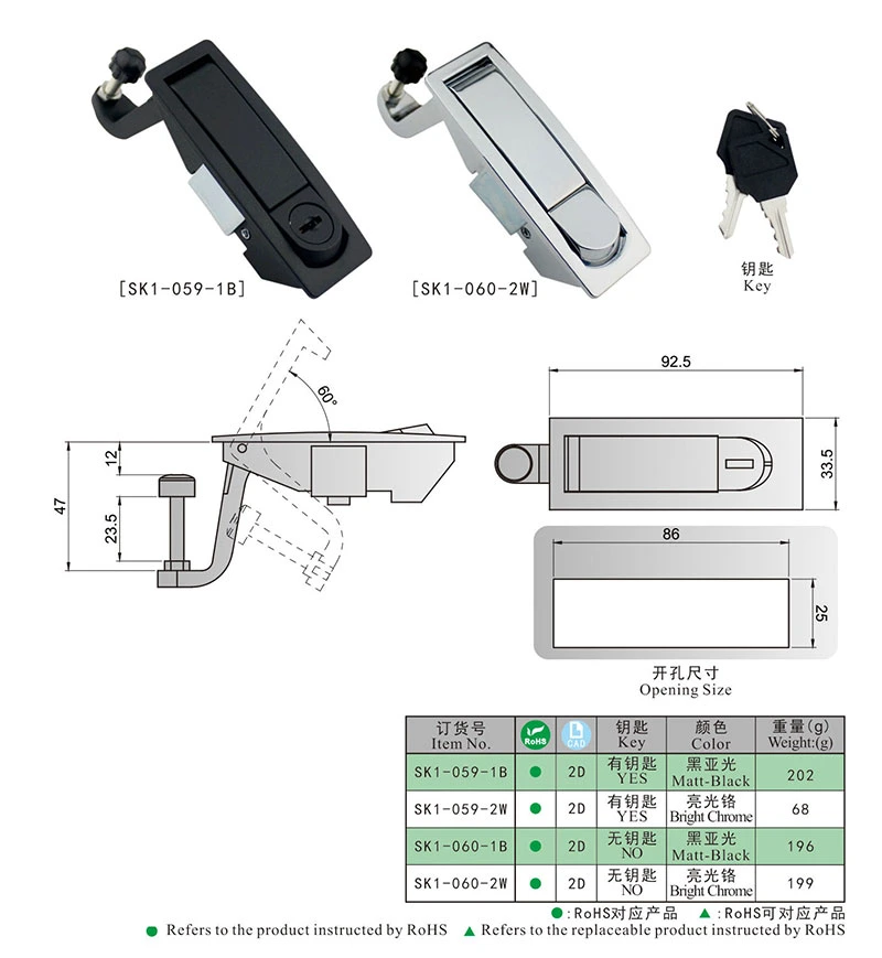 Sk1-060 Electrical Box Push Button Lock/ Flat Panel Cabinet Door Latch Lock