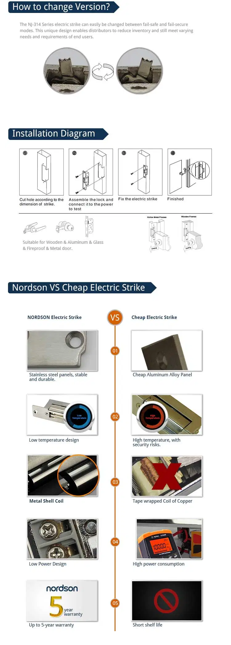 Ten-Year Lifespan Adjustable Lock-Tongue Security European 12V Electronic Lock Strike Lock