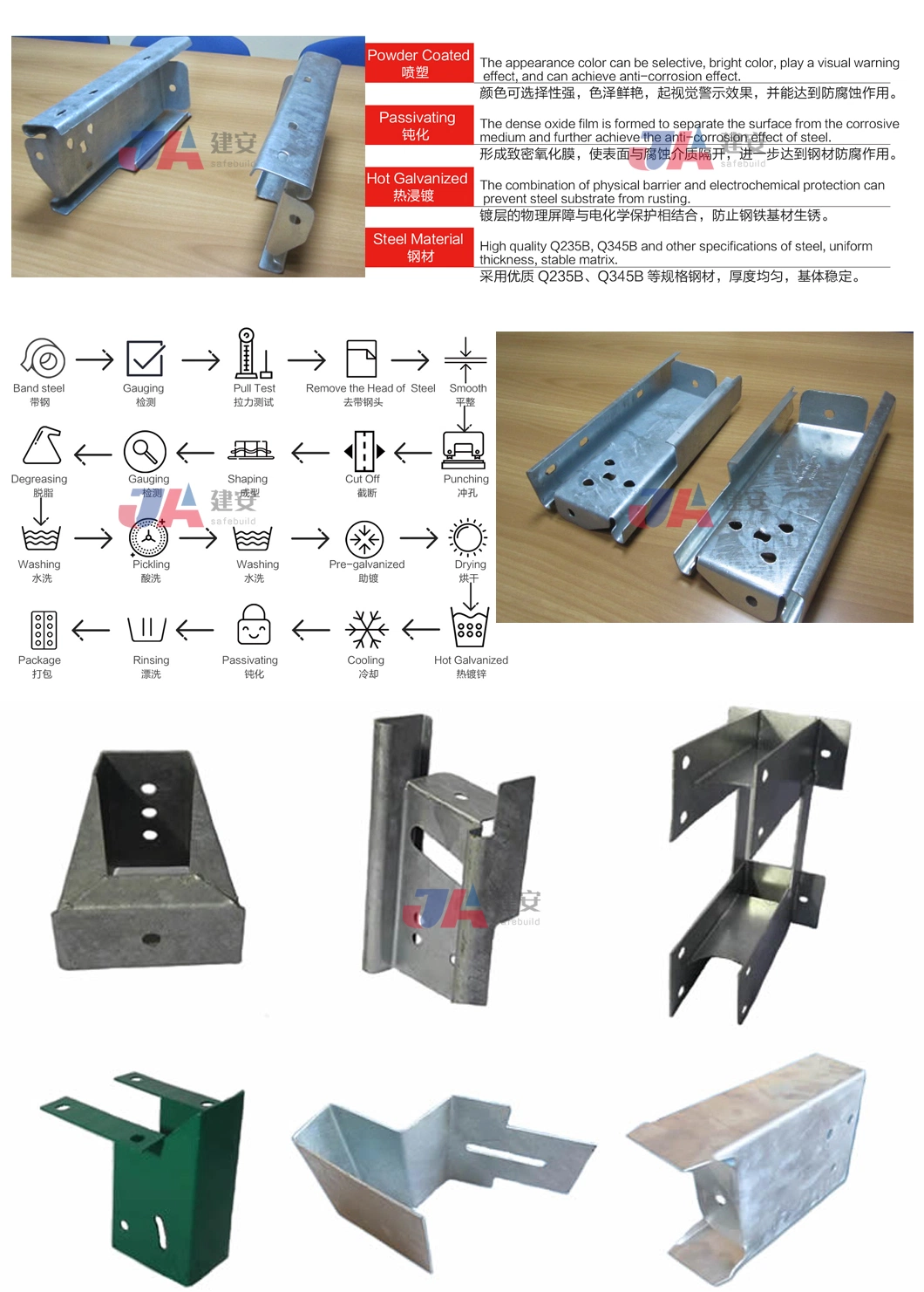 Hot DIP Galvanized Highway Guardrail Crash Barrier Used Spacer Block